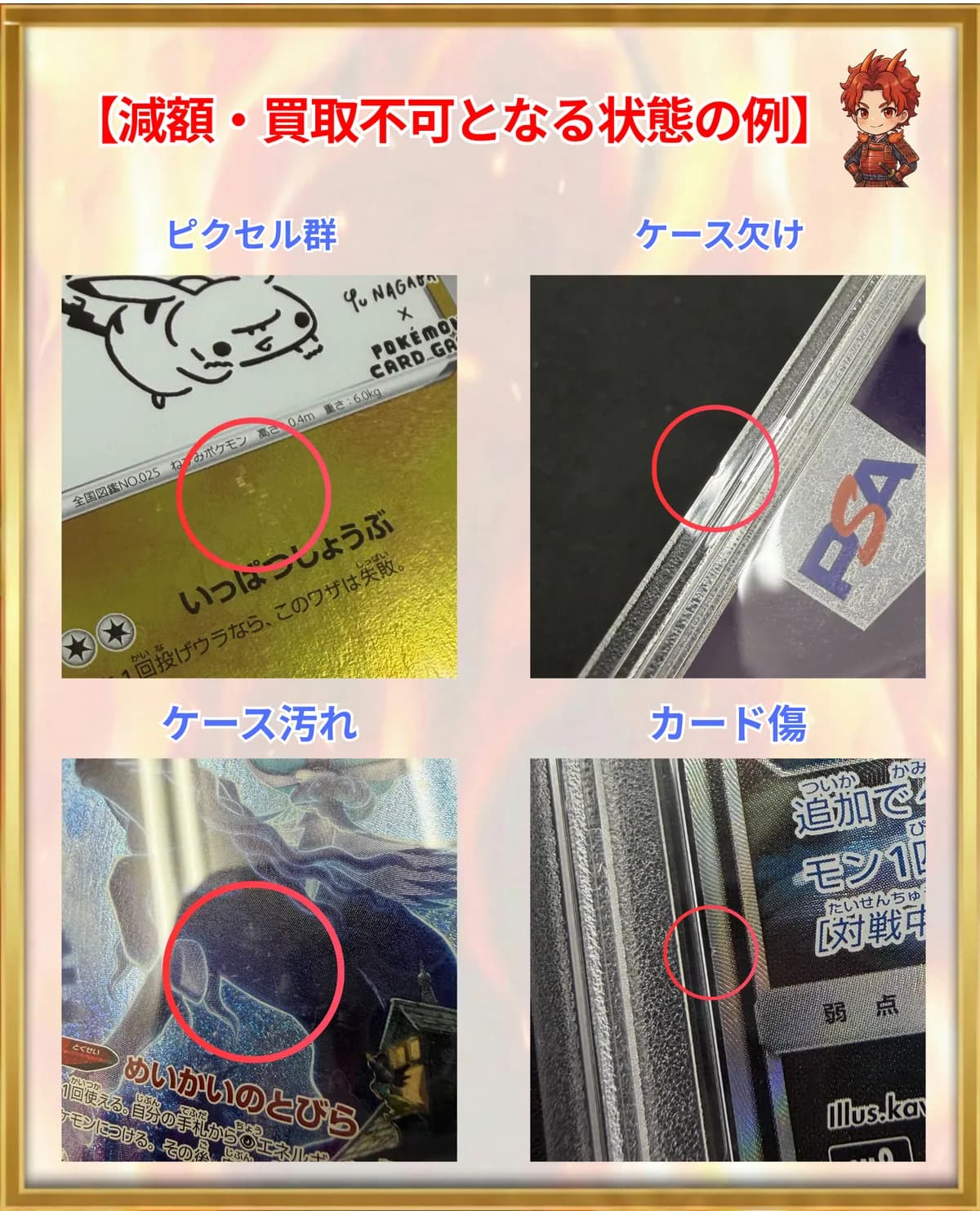 減額例: ピクセル欠け・ケースの欠け・汚れ