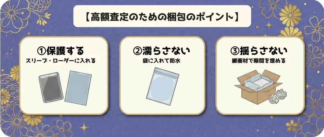 高額査定のための梱包のポイント